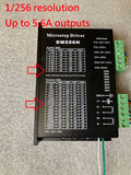 EZ GOTO ( Complete Kit )