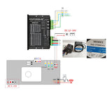 EZ GOTO BASIC KIT