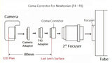 Newtonian F/4 ~ F/6  Coma Corrector